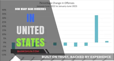 Bank Robberies in the U.S.: Uncovering the Startling Statistics