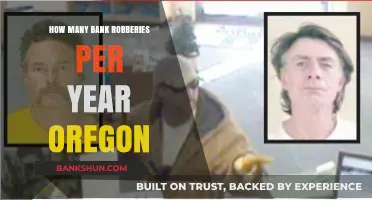 Annual Bank Robbery Rates in Oregon: Trends and Statistics