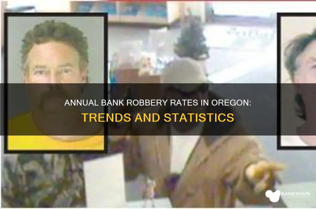 how many bank robberies per year oregon