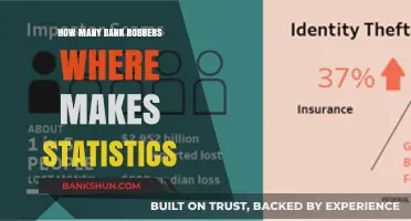 Bank Robber Demographics: Unveiling the Statistics Behind the Crimes