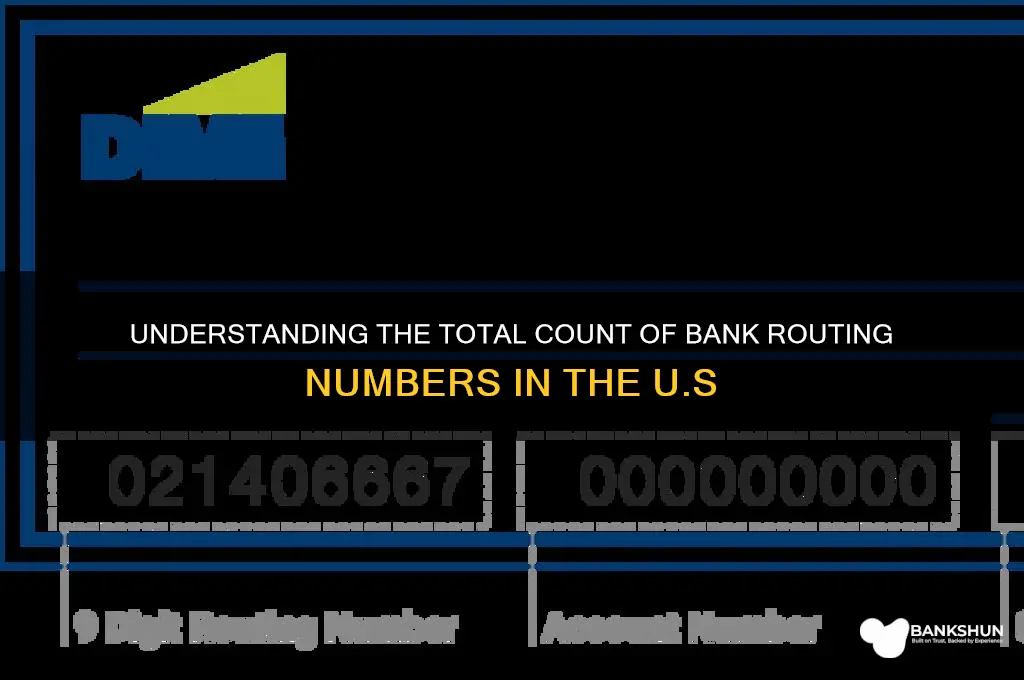 how many bank routing numbers are there