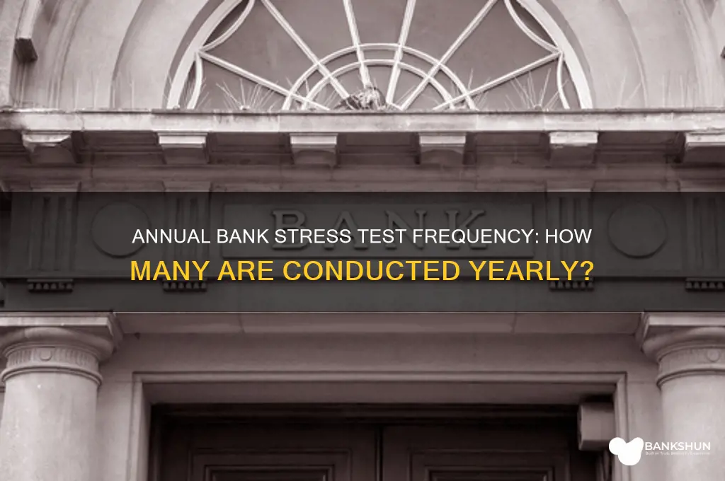 how many bank stress tests per year