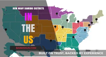 Exploring the Number of Banking Districts Across the United States
