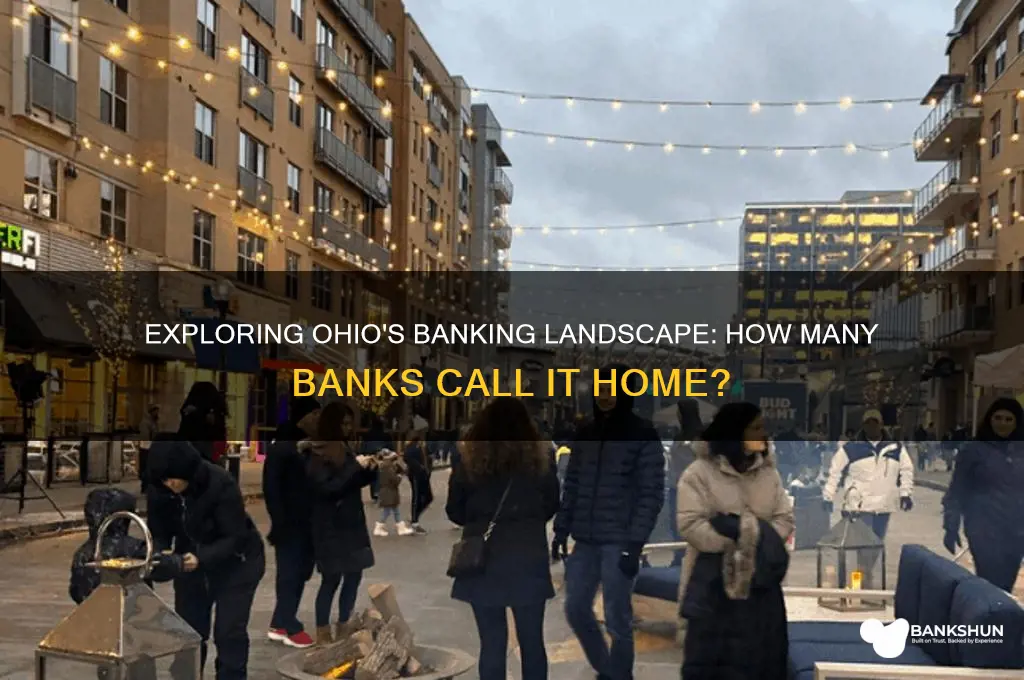 how many banks are based in ohio