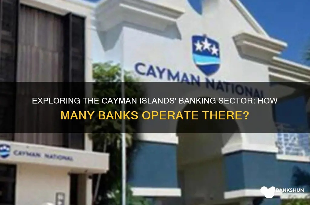 how many banks are in cayman islands