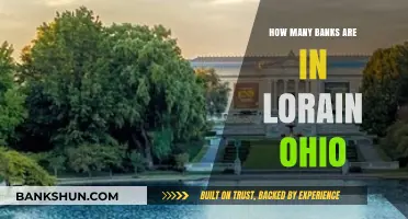Exploring Lorain, Ohio: A Comprehensive Guide to Local Banking Options