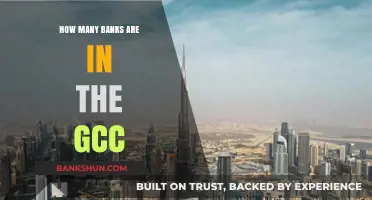 Exploring the GCC's Banking Landscape: A Comprehensive Bank Count