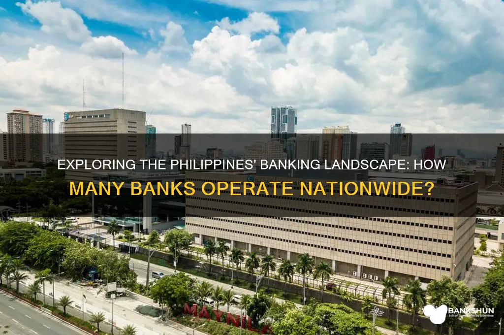 how many banks are in the philippines