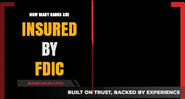 Understanding FDIC Insurance: How Many Banks Are Actually Covered?