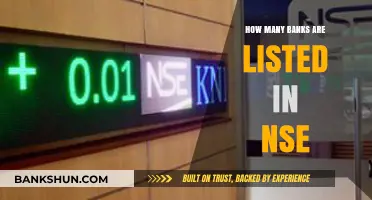 Exploring the Number of Banks Listed on the NSE Today