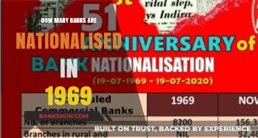 Nationalisation of Banks in 1969: How Many Were Affected?