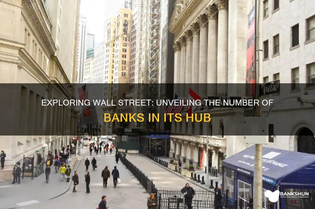 how many banks are on wall street