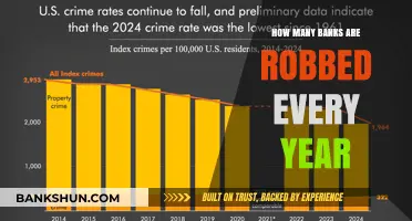Annual Bank Robbery Statistics: How Many Banks Are Robbed Yearly?