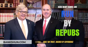 Exploring the Political Affiliation of Bank Leadership in the U.S