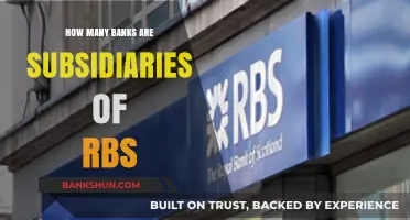 Exploring the Extensive Network of RBS Subsidiary Banks Globally