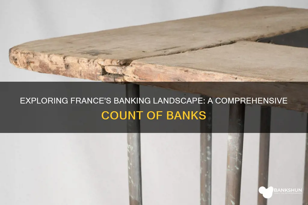 how many banks are there in france
