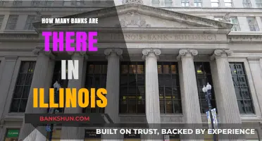 Exploring Illinois' Banking Landscape: Total Number of Banks Revealed