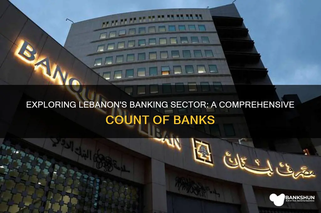 how many banks are there in lebanon