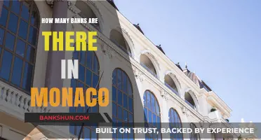 Exploring Monaco's Banking Sector: A Comprehensive Count of Its Banks