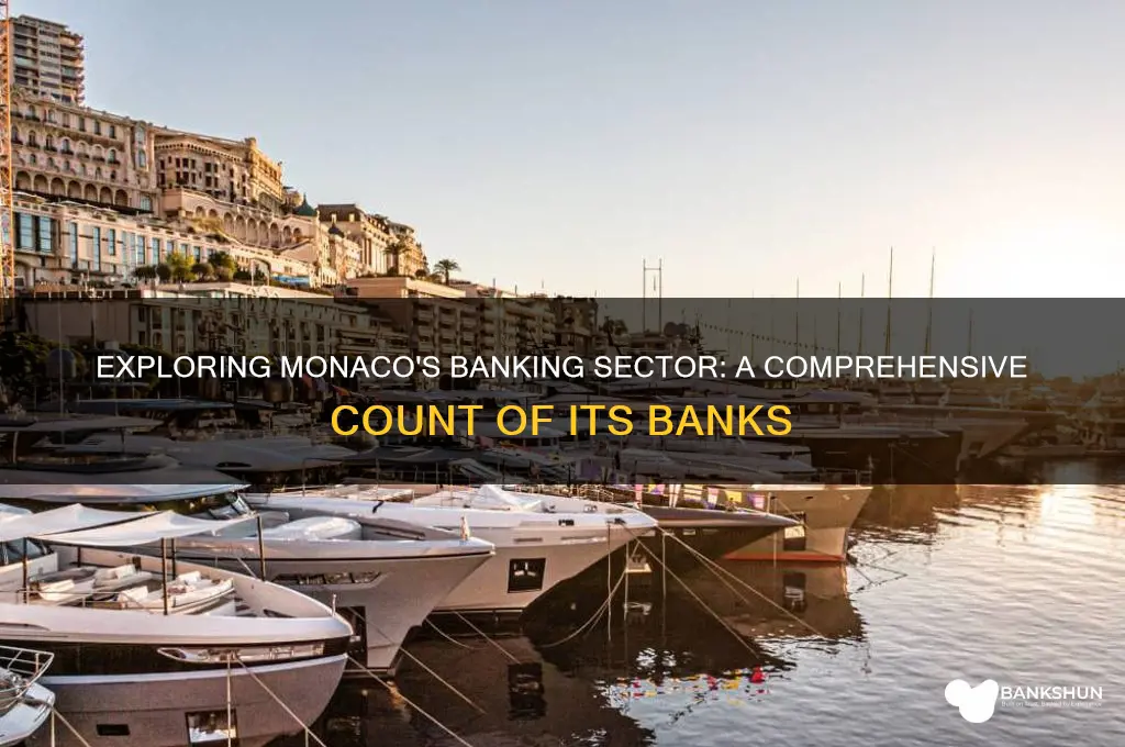 how many banks are there in monaco