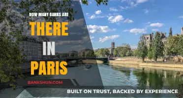 Exploring Paris: Unveiling the City's Diverse Banking Landscape