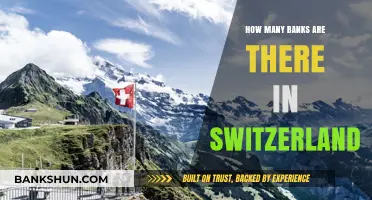 Exploring Switzerland's Banking Landscape: Total Number of Banks Revealed