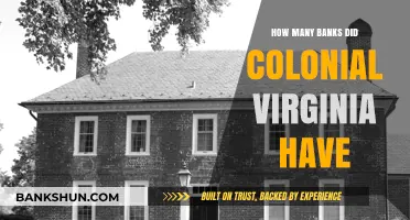 Colonial Virginia's Banking System: A Historical Overview of Financial Institutions