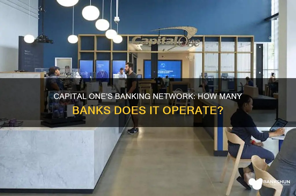 how many banks does capital one have