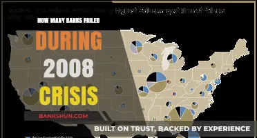 Bank Failures in the 2008 Crisis: A Comprehensive Breakdown