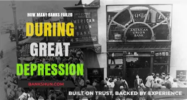 Bank Failures During the Great Depression: A Historical Overview