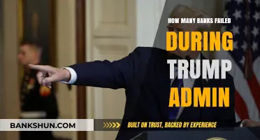 Bank Failures Under Trump: A Comprehensive Analysis of Financial Stability