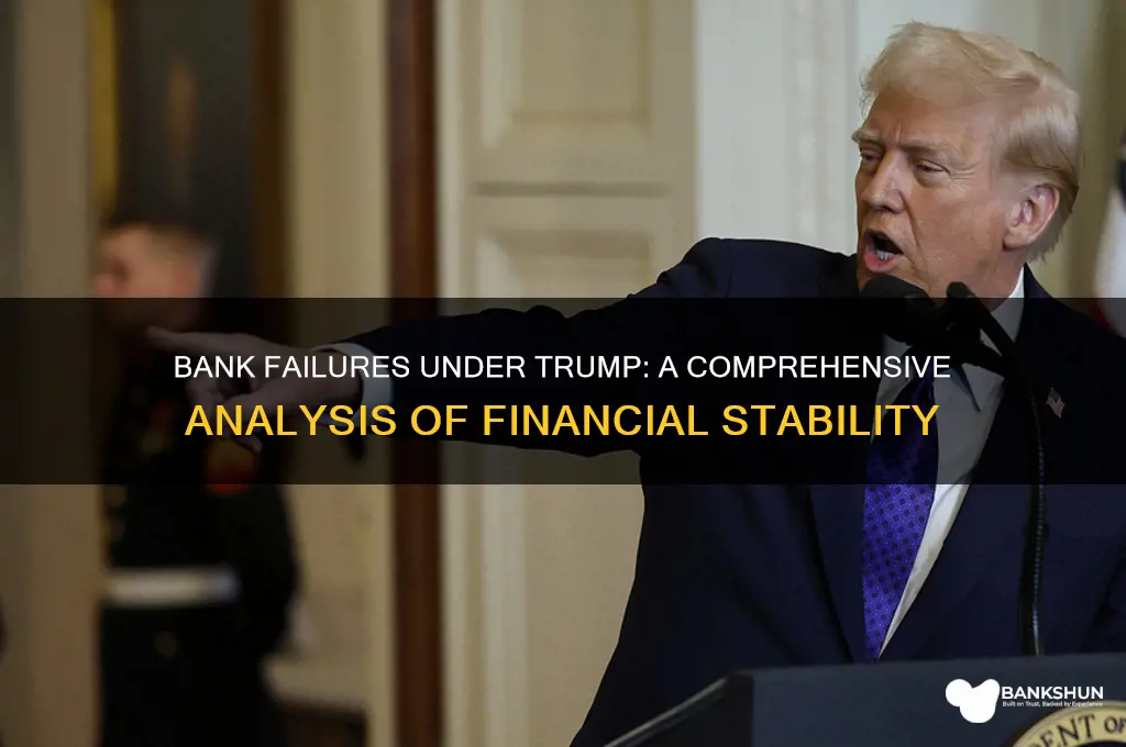 how many banks failed during trump admin