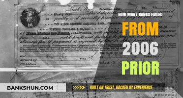 Bank Failures Pre-2006: A Historical Overview of Financial Collapse