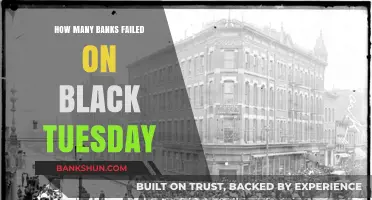 Black Tuesday's Impact: How Many Banks Collapsed in the Great Crash?