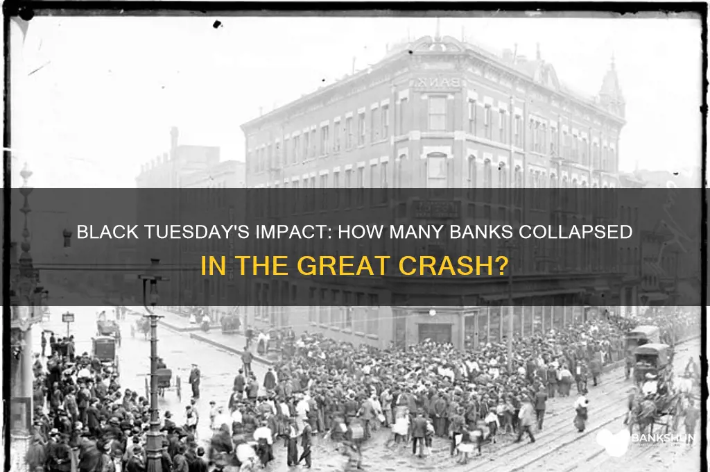 how many banks failed on black tuesday