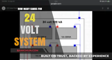 Understanding Battery Bank Configurations for Efficient 24 Volt Systems