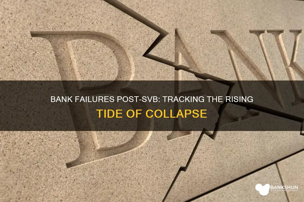 how many banks have failed since svb