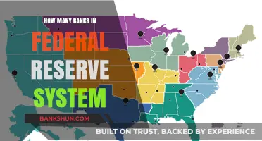 Understanding the Federal Reserve System: How Many Banks Are Involved?