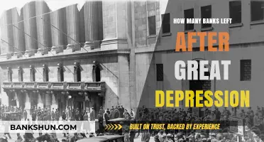 Surviving the Great Depression: How Many Banks Remained Standing?