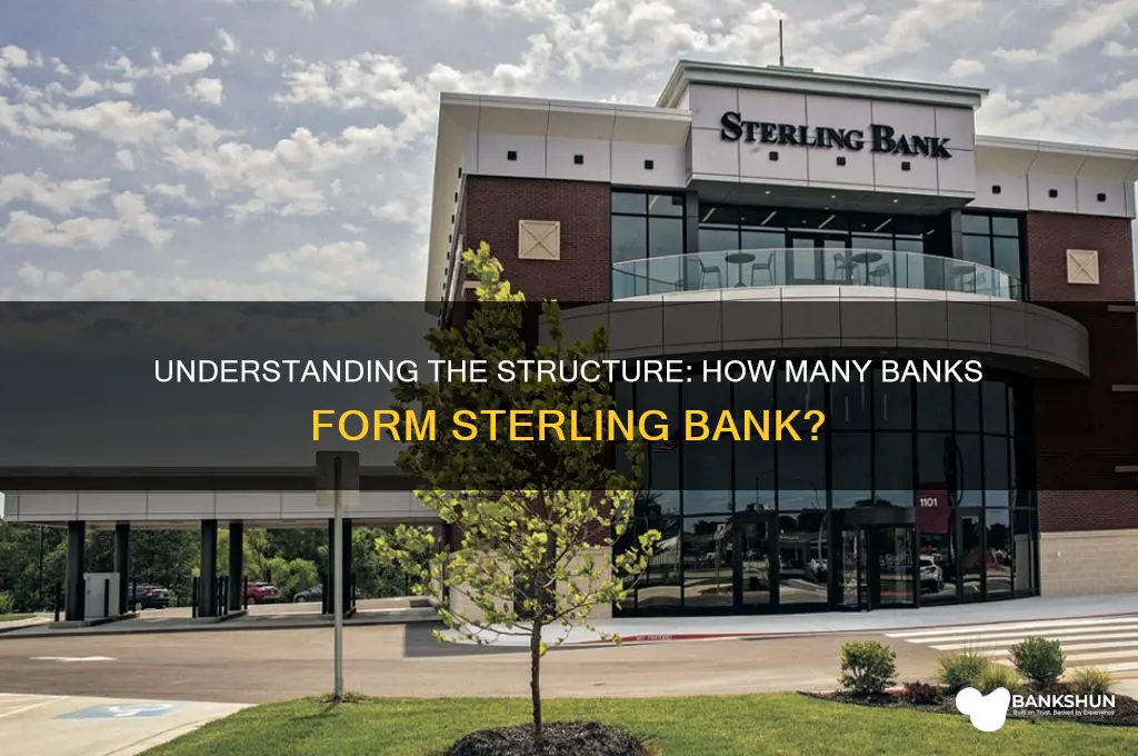 how many banks make up sterling bank