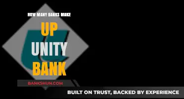 Understanding the Structure: How Many Banks Form Unity Bank?
