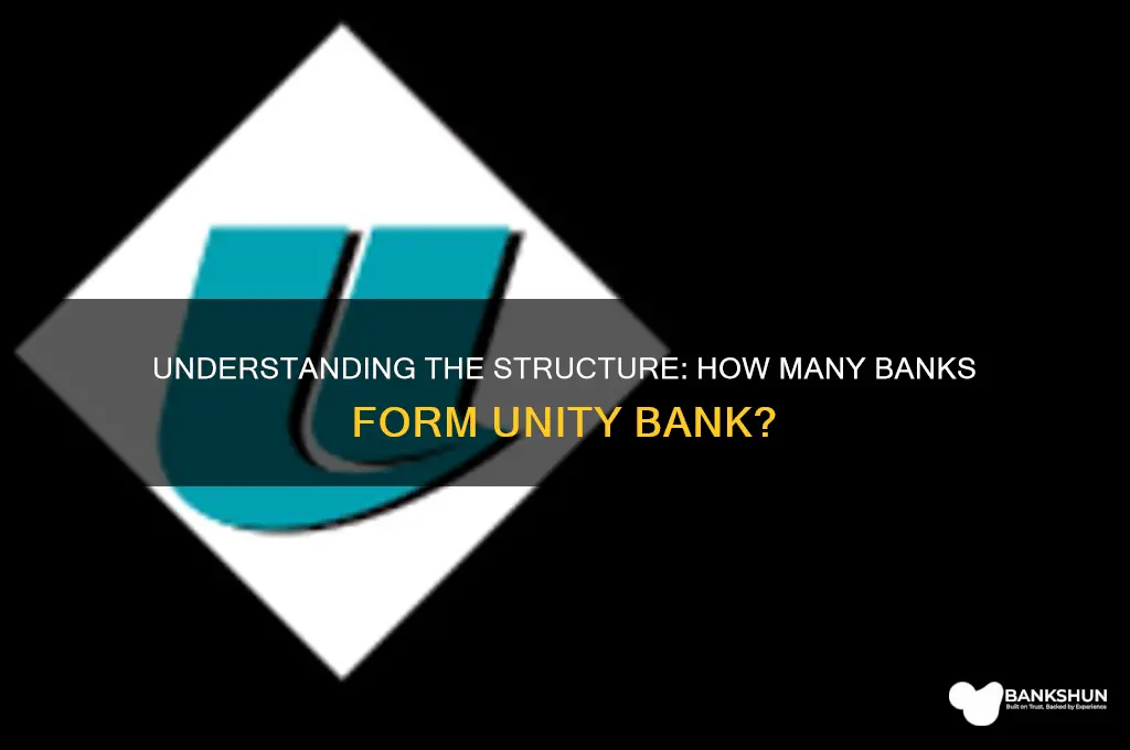 how many banks make up unity bank