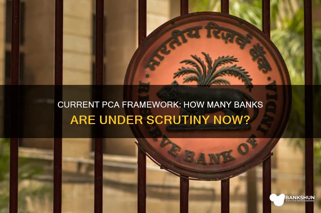 how many banks under pca at present
