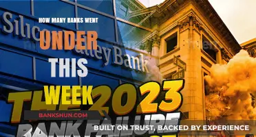 Weekly Bank Failures: Tracking This Week’s Collapsed Financial Institutions