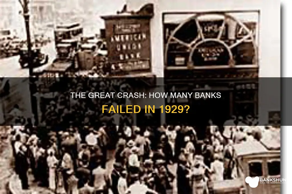 how many banks were down in 1929