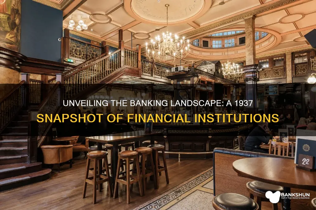 how many banks were there in 1937