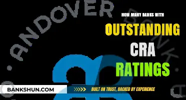 Outstanding CRA Ratings: How Many Banks Meet the Standard?