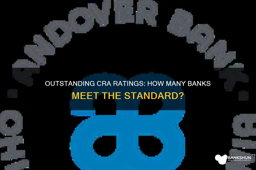 how many banks with outstanding cra ratings
