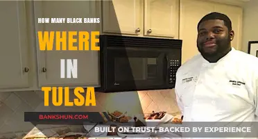 Tulsa's Black Banks: Uncovering the Legacy of Financial Empowerment