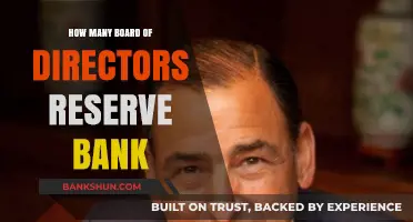 Understanding the Reserve Bank's Board of Directors Composition